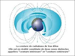 Galet Magnétique Aimanté, Rééquilibrage Energétique